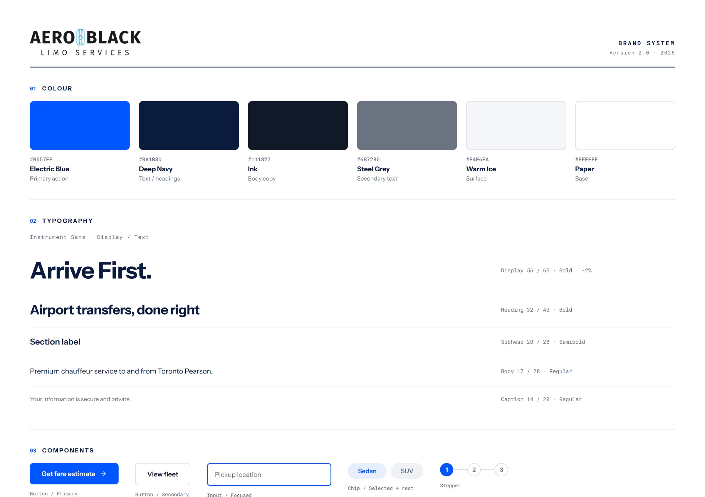 Brand system